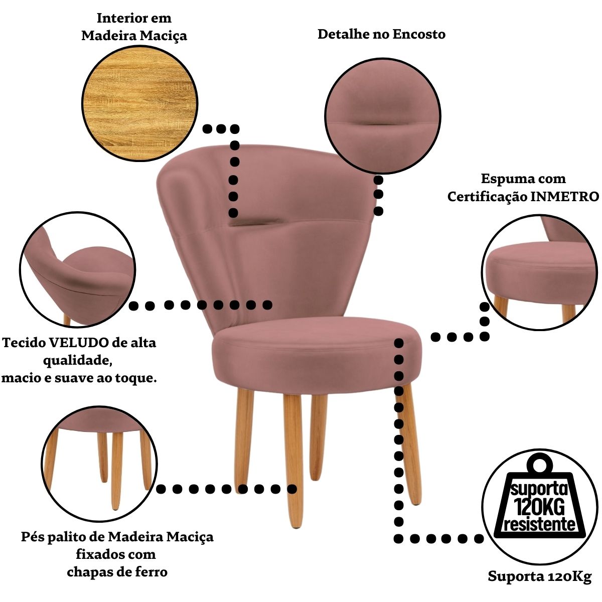 Conjunto 3 Poltronas Estofadas para Sala de Jantar Cozinha Recepção Pés de Madeira Tecido Veludo