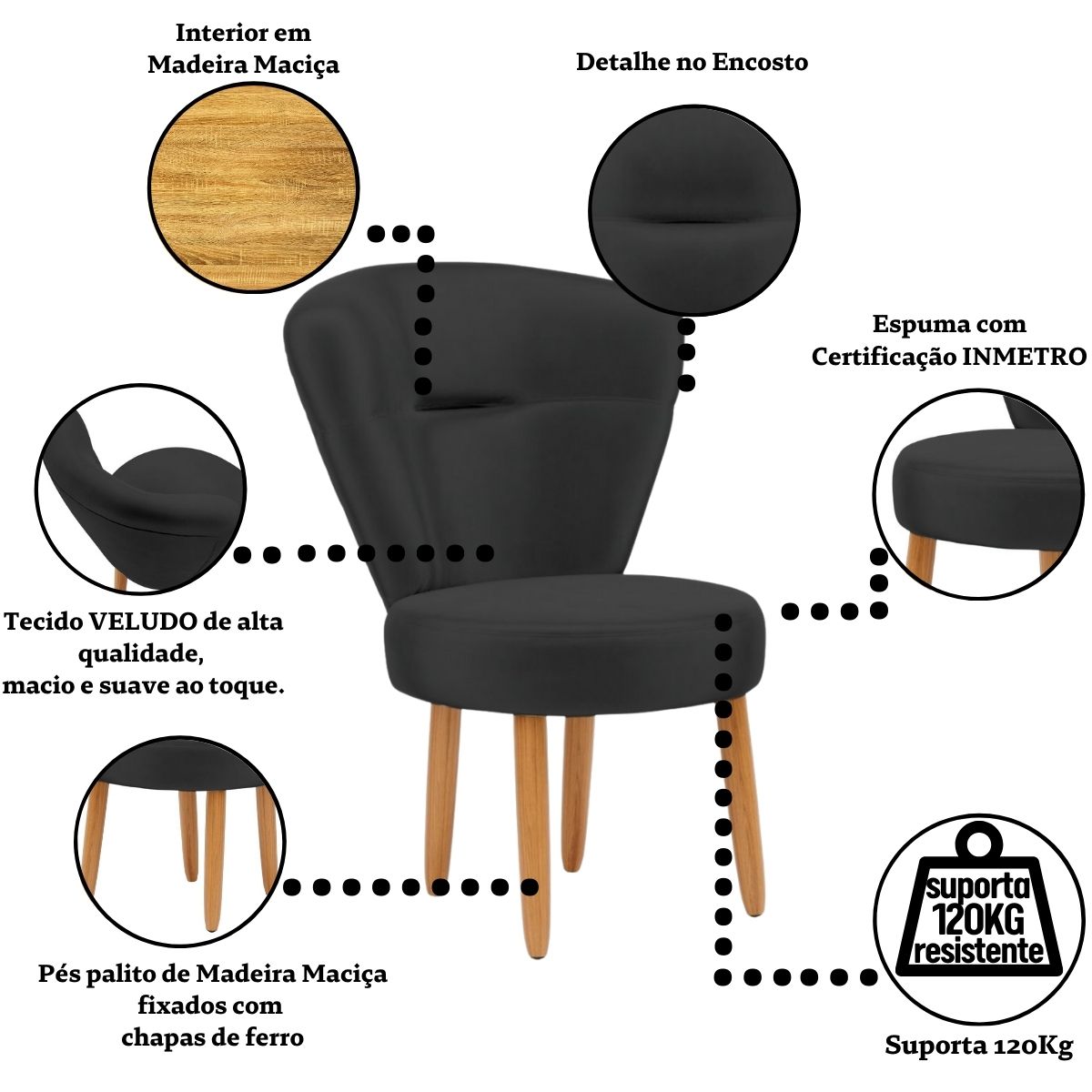 Conjunto 3 Poltronas Estofadas para Sala de Jantar Cozinha Recepção Pés de Madeira Tecido Veludo