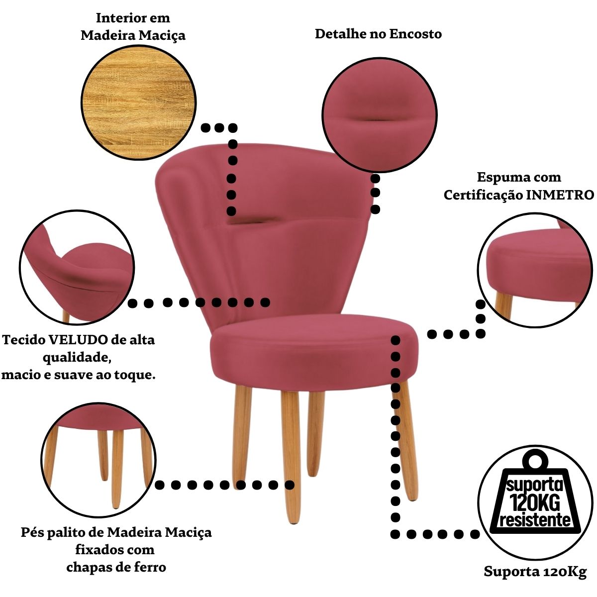 Conjunto 3 Poltronas Estofadas para Sala de Jantar Cozinha Recepção Pés de Madeira Tecido Veludo