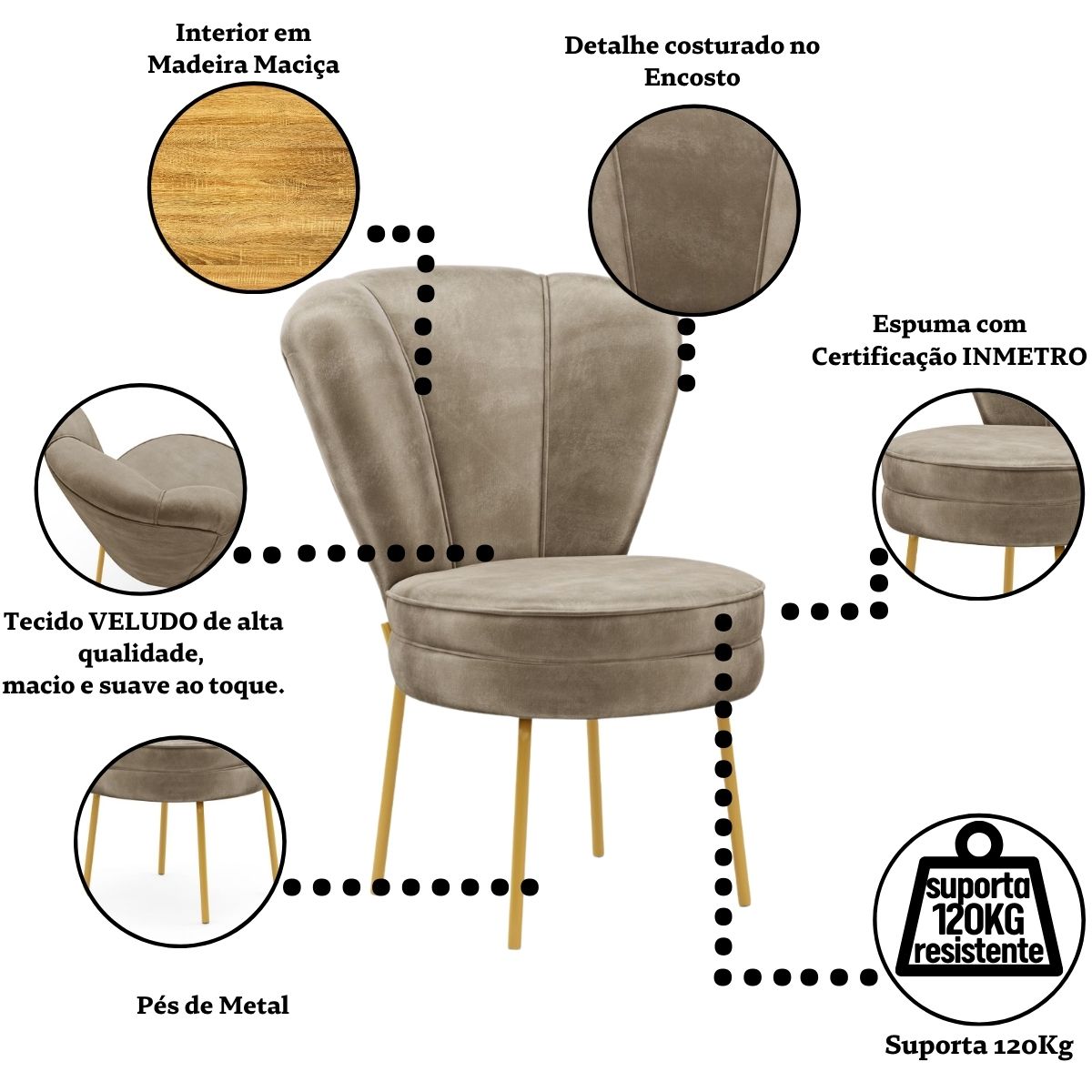Conjunto 4 Cadeiras Moderna para Penteadeira Camarim Tecido Veludo Resistente MOBLAN decor