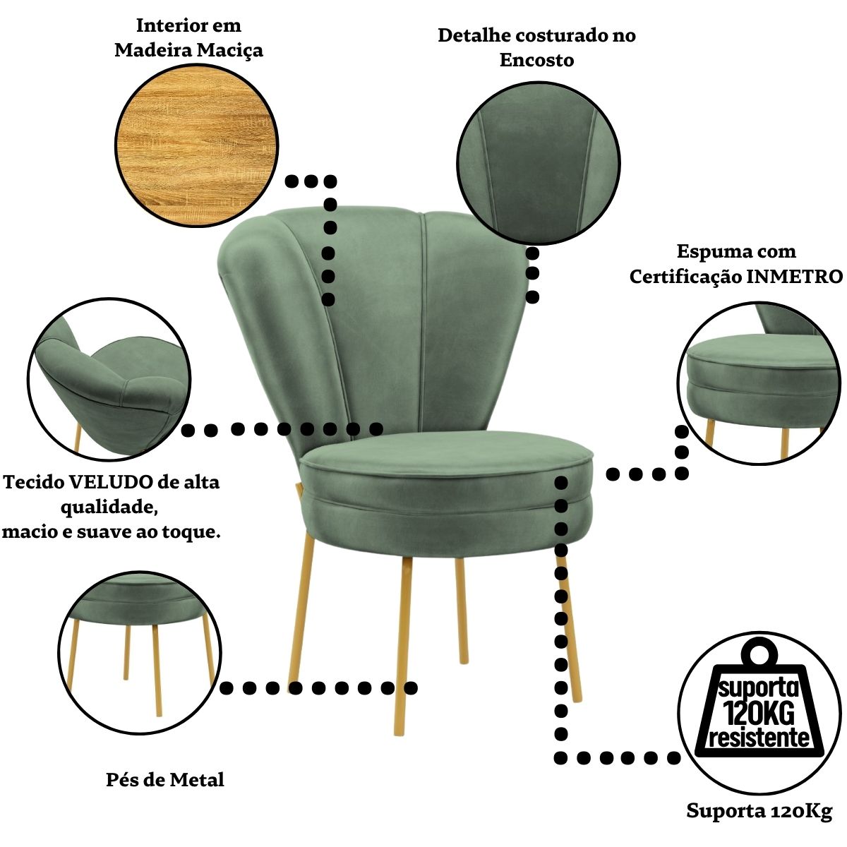 Conjunto 5 Cadeiras Decor para Estúdio de Beleza Maquiagem Pés de Ferro Resistente MOBLAN decor