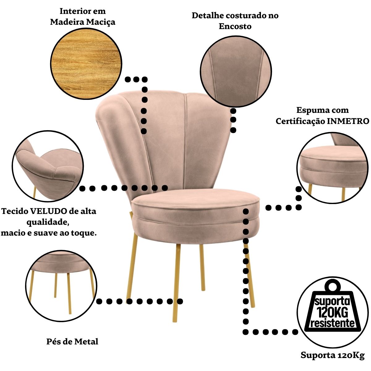 Conjunto 5 Cadeiras Decor para Estúdio de Beleza Maquiagem Pés de Ferro Resistente MOBLAN decor