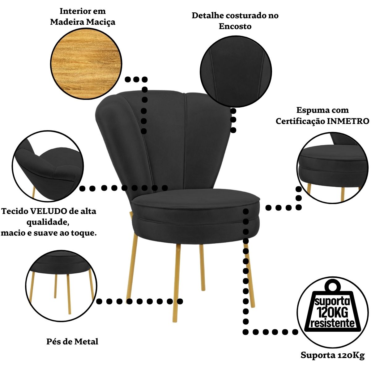 Conjunto 5 Cadeiras Decor para Estúdio de Beleza Maquiagem Pés de Ferro Resistente MOBLAN decor