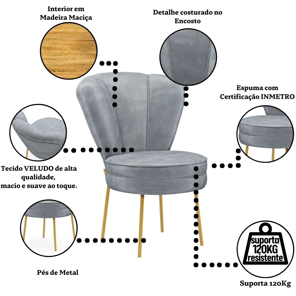 Jogo 3 Cadeiras Estofada para Mesa de Jantar Cozinha Pés de Ferro Resistente MOBLAN decor