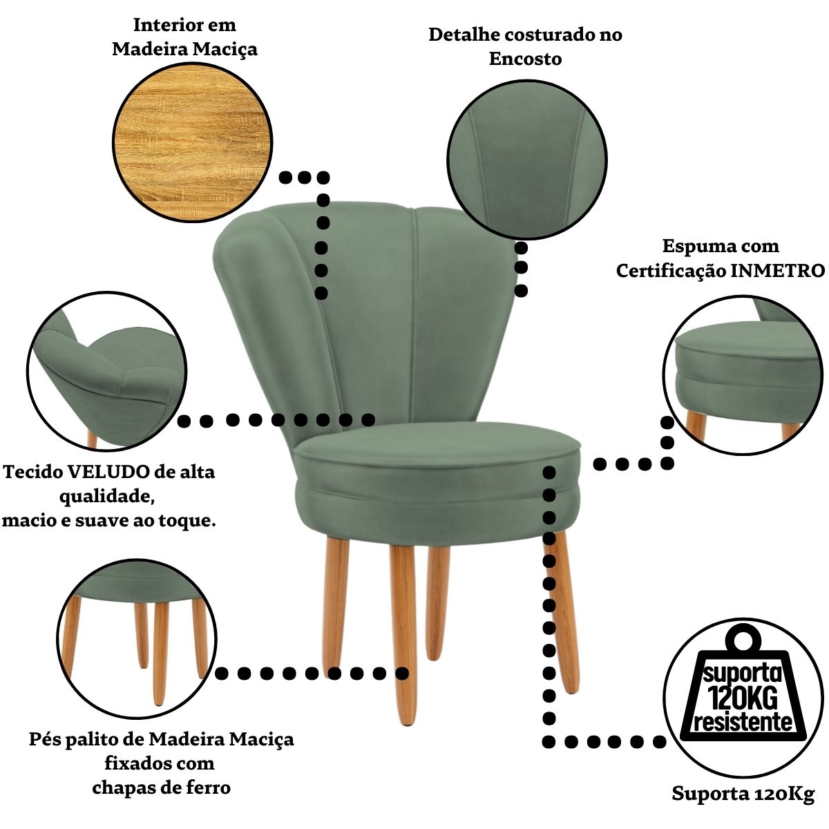 Jogo 4 Poltronas Resistente para Recepção Decor Moderna Tecido Veludo MOBLAN decor