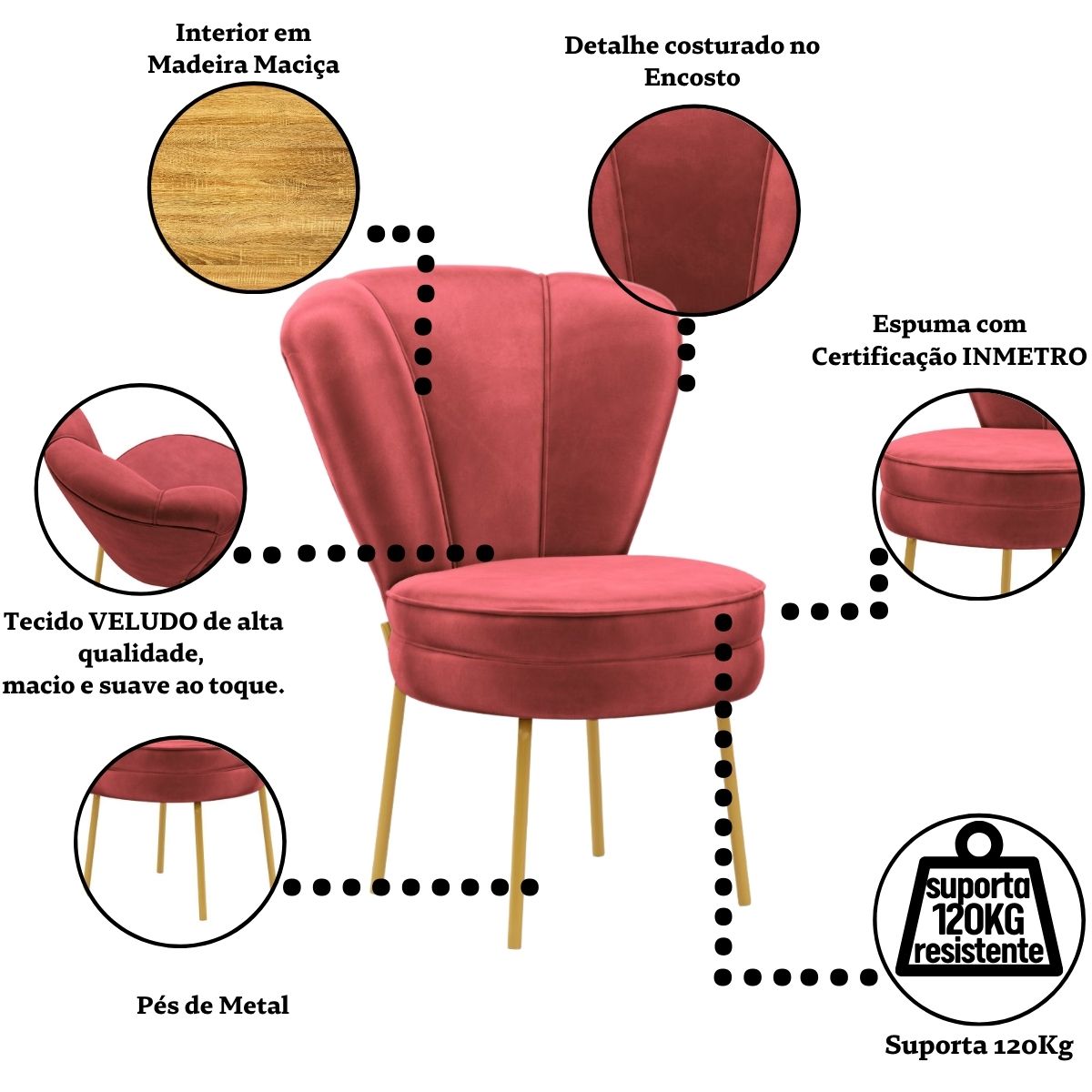 Jogo 6 Cadeiras para Recepção Moderna Sala de Espera Tecido Veludo Confortável MOBLAN decor