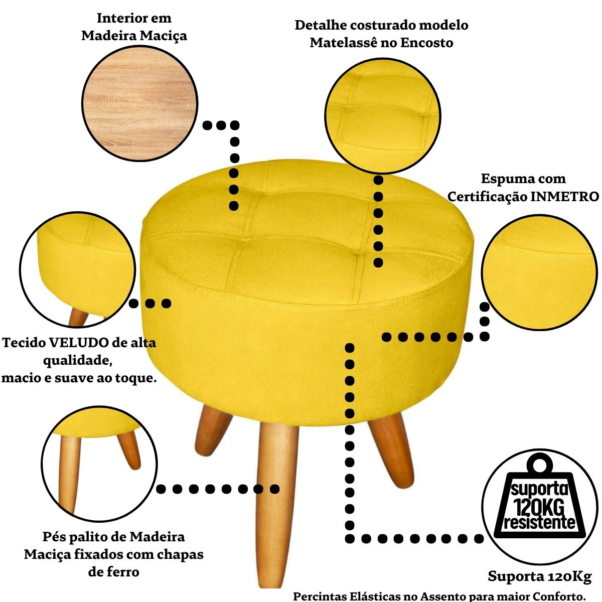 Jogo Sofá 2 Lugares com 2 Poltronas para Recepção Resistente MOBLAN decor