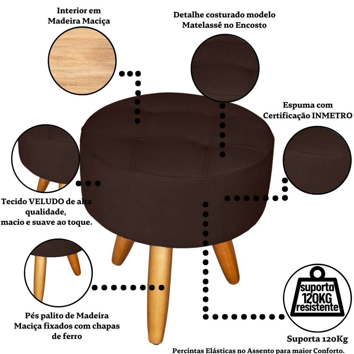 Jogo Sofá 2 Lugares com 2 Poltronas para Recepção Resistente MOBLAN decor