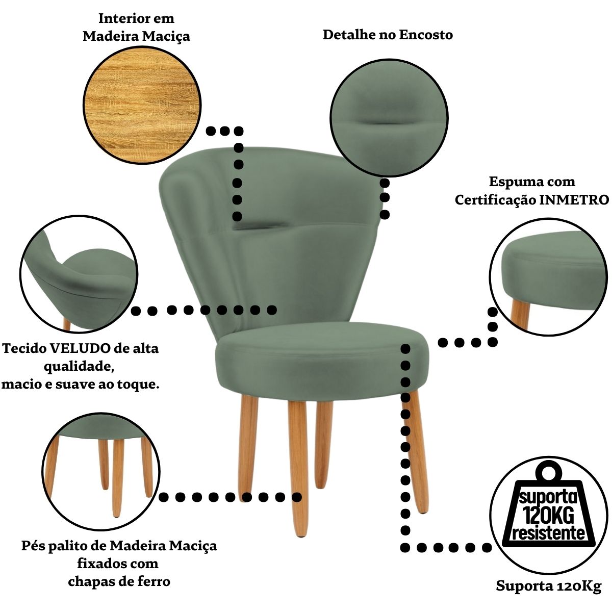 Kit 2 Poltronas Decor para Recepção Camarim Mesa de Jantar Tecido Veludo Resistente Pés de Palito MOBLAN decor