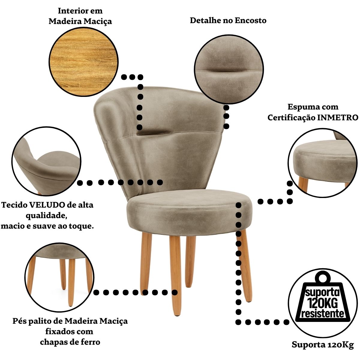 Kit 2 Poltronas Decor para Recepção Camarim Mesa de Jantar Tecido Veludo Resistente Pés de Palito MOBLAN decor