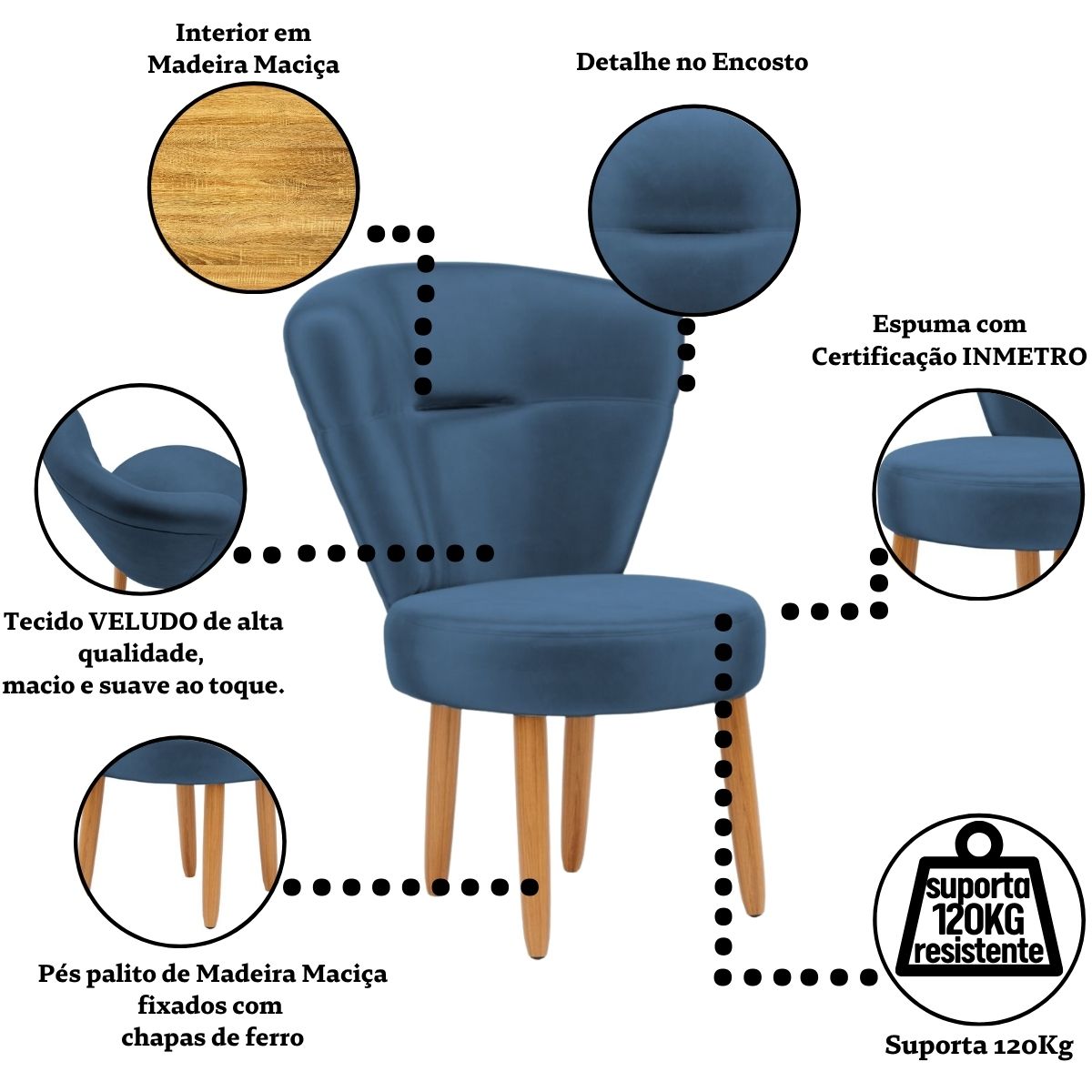 Kit 2 Poltronas Decor para Recepção Camarim Mesa de Jantar Tecido Veludo Resistente Pés de Palito MOBLAN decor