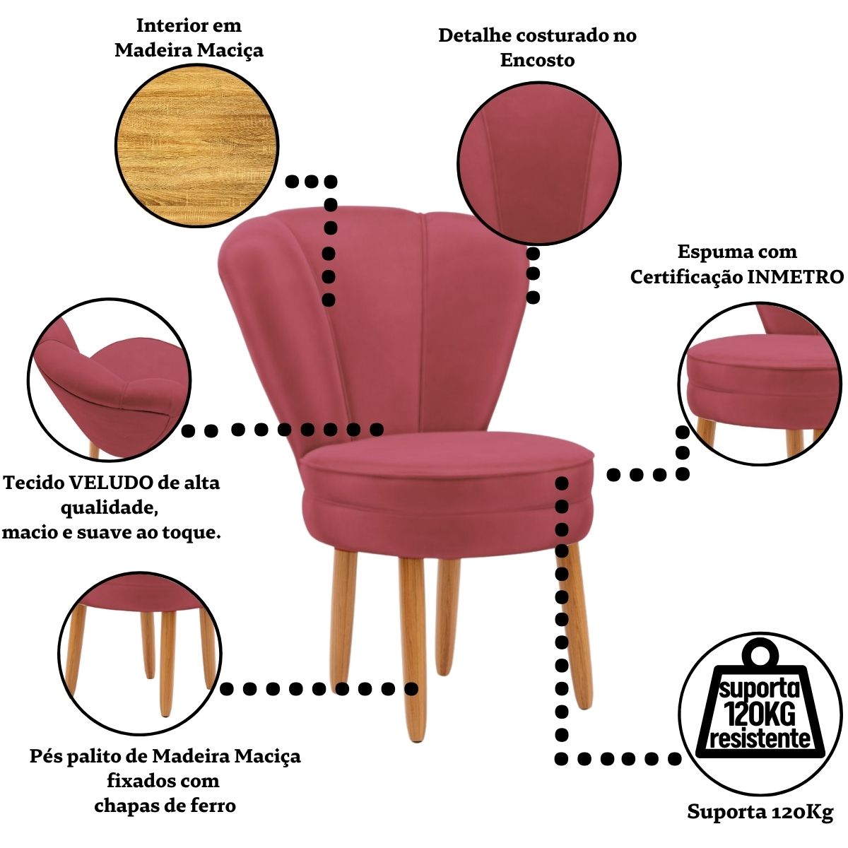 Kit 3 Poltronas Estofada para Sala de Jantar Confortável Tecido Veludo MOBLAN decor