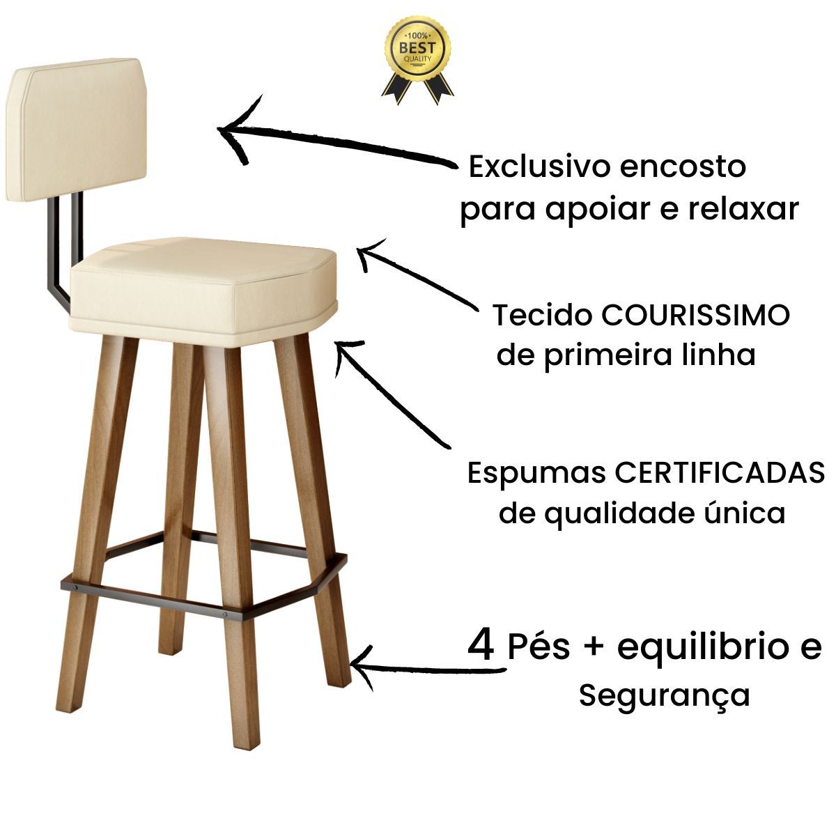Kit 4 Banquetas Alta com Encosto para Cozinha Balcão MOBLAN decor