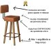 Kit 4 Banquetas com Encosto para Balcão Cozinha MOBLAN decor