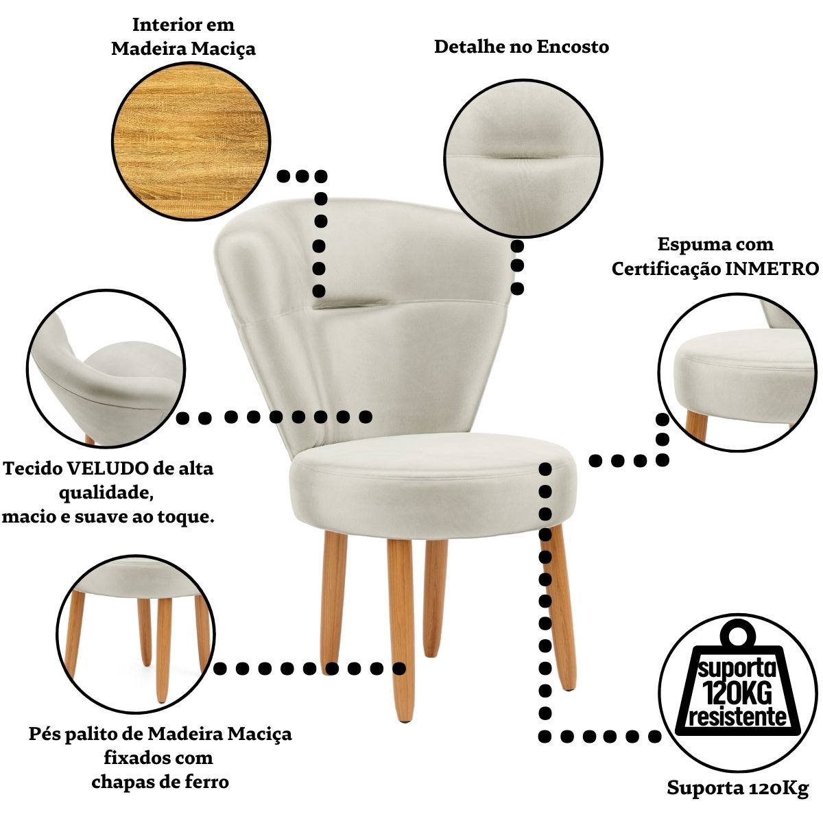Kit 6 Cadeiras Moderna para Sala de Jantar Cozinha Recepção Tecido Veludo Pés Palito