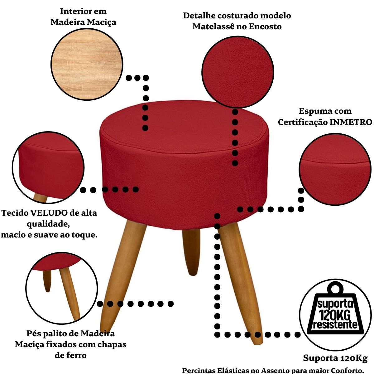 Kit Conforto Sala 1 Sofá Namoradeira 2 Poltronas 1 Puff Luxo MOBLAN decor