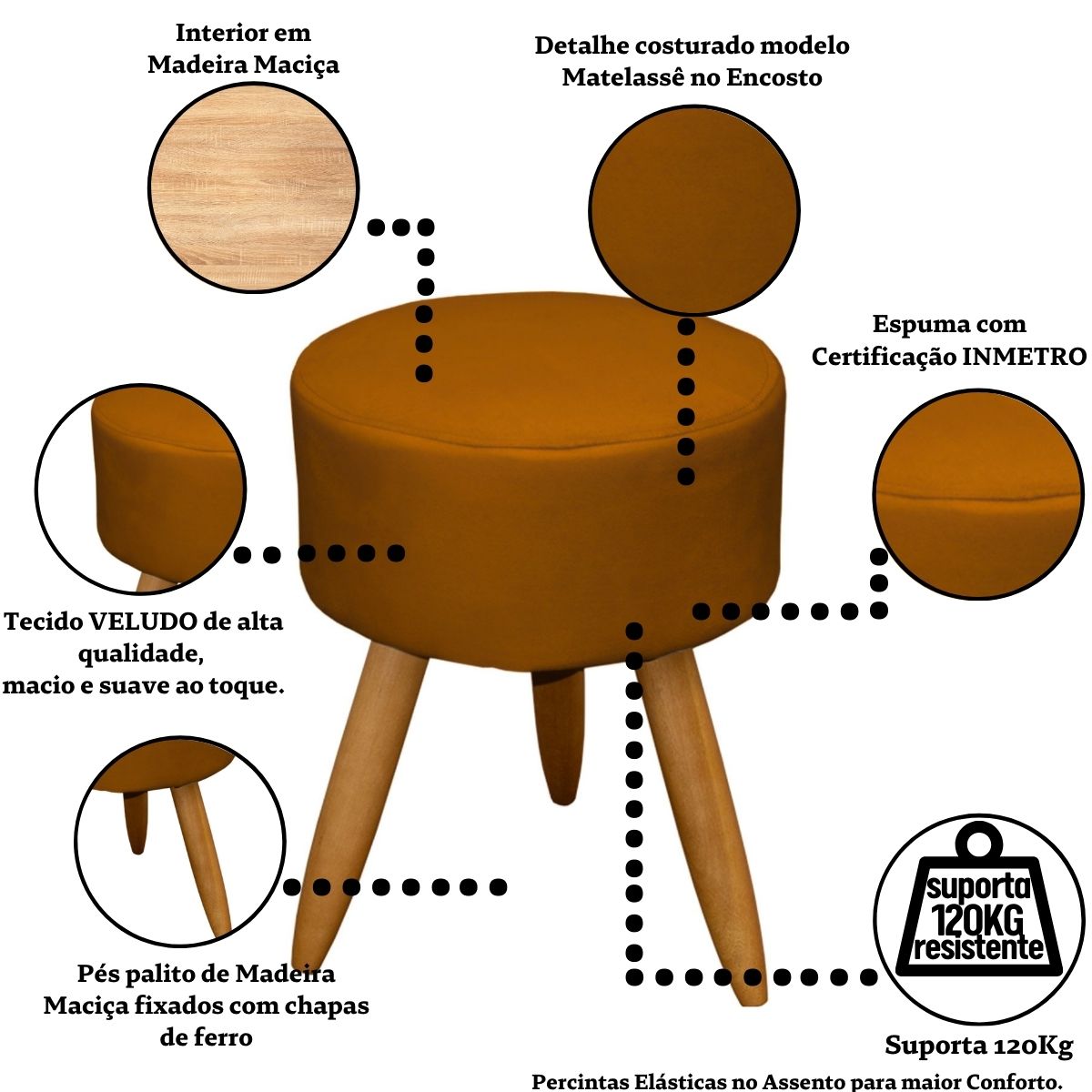 Kit Conforto Sala 1 Sofá Namoradeira 2 Poltronas 1 Puff Luxo MOBLAN decor