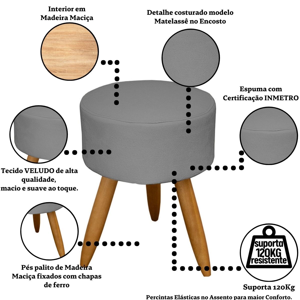 Kit Conforto Sala 1 Sofá Namoradeira 2 Poltronas 1 Puff Luxo MOBLAN decor