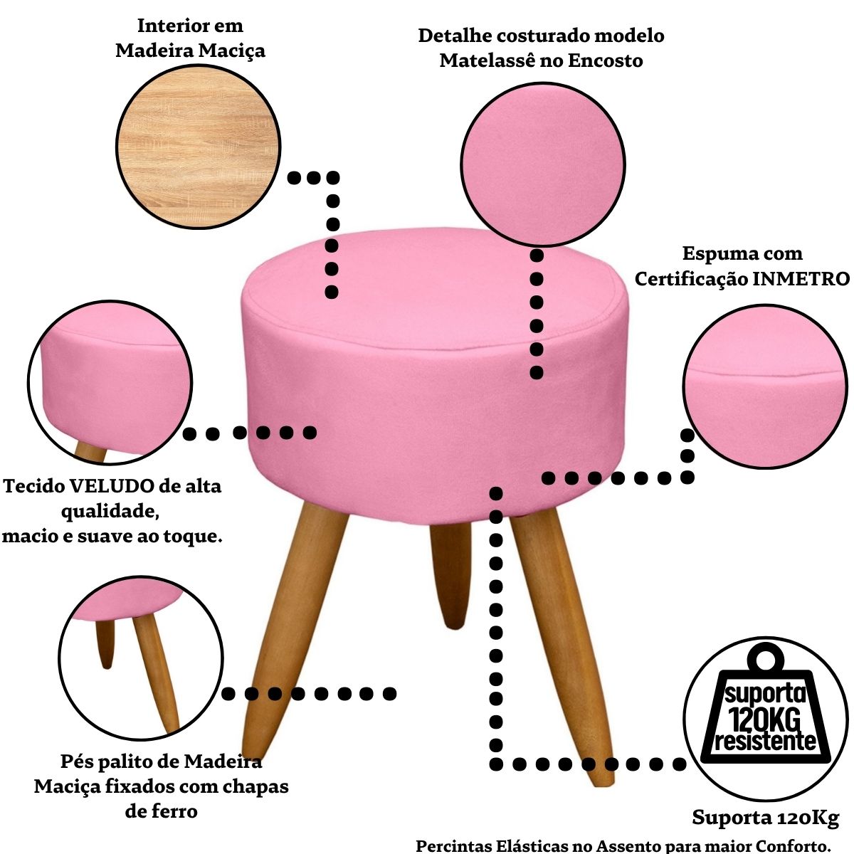 Kit Conforto Sala 1 Sofá Namoradeira 2 Poltronas 1 Puff Luxo MOBLAN decor