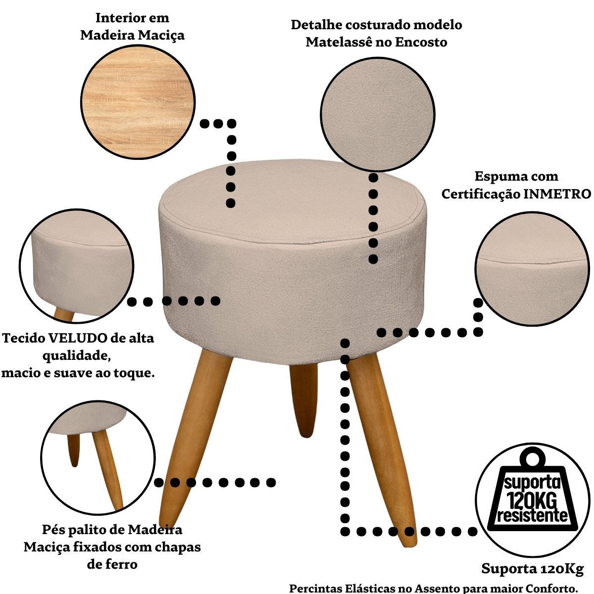 Kit Conforto Sala 1 Sofá Namoradeira 2 Poltronas 1 Puff Luxo MOBLAN decor