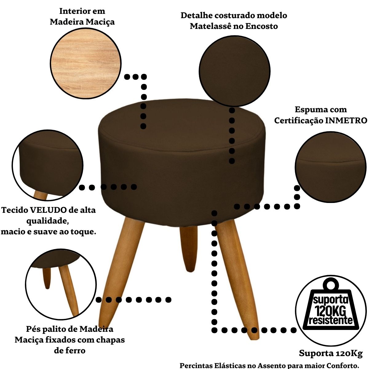 Kit Conforto Sala 1 Sofá Namoradeira 2 Poltronas 1 Puff Luxo MOBLAN decor