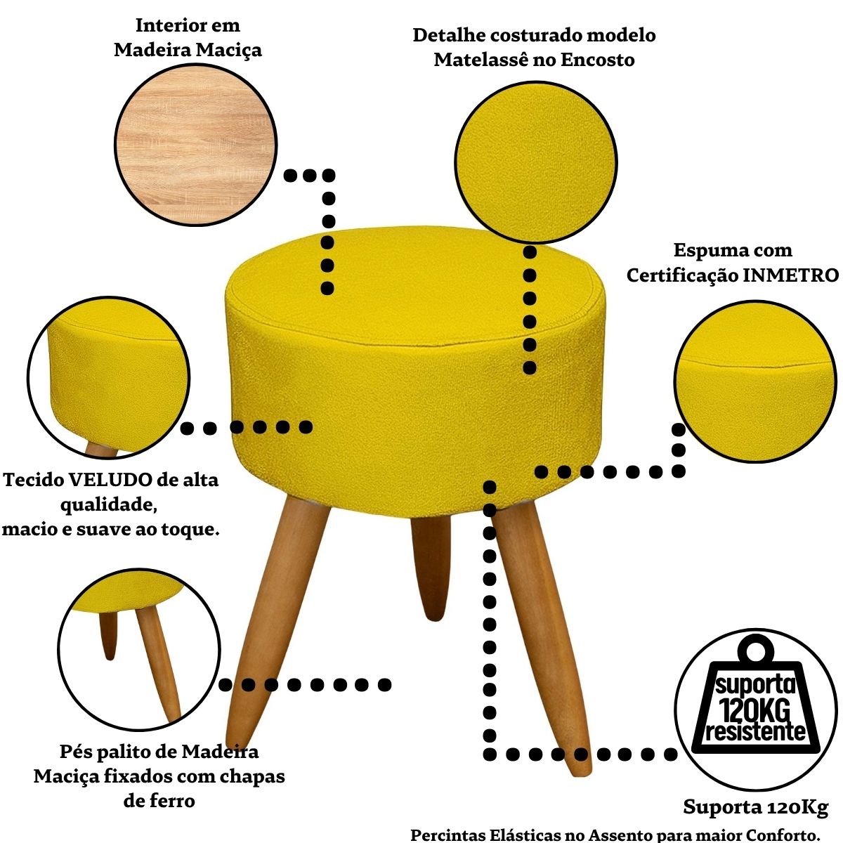 Kit Conforto Sala 1 Sofá Namoradeira 2 Poltronas 1 Puff Luxo MOBLAN decor
