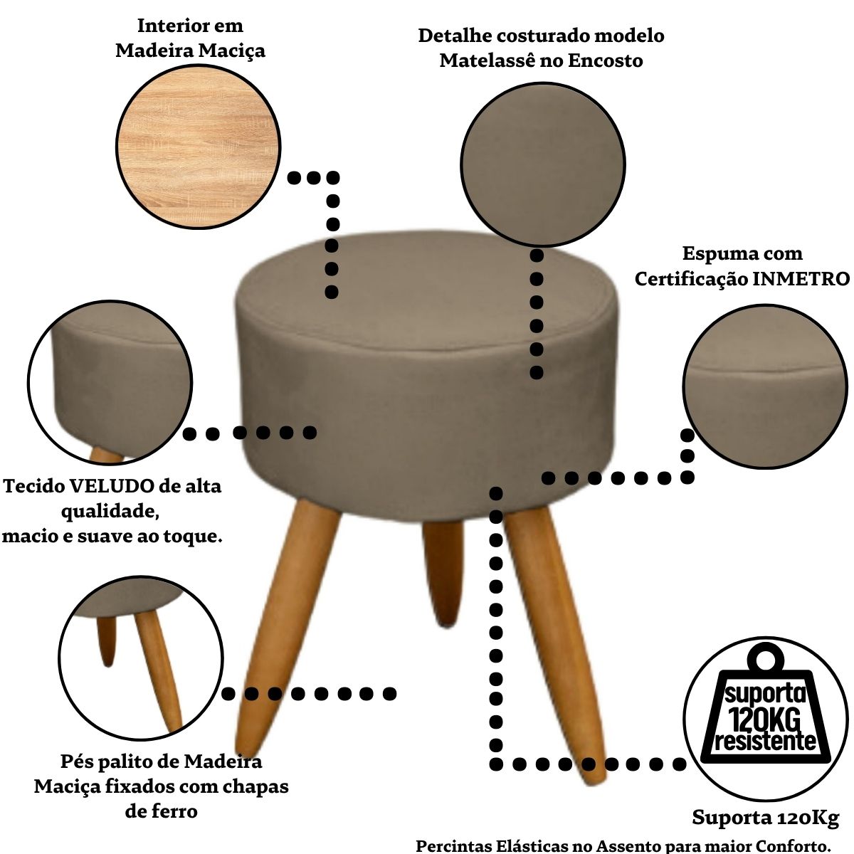 Kit Conforto Sala 1 Sofá Namoradeira 2 Poltronas 1 Puff Luxo MOBLAN decor