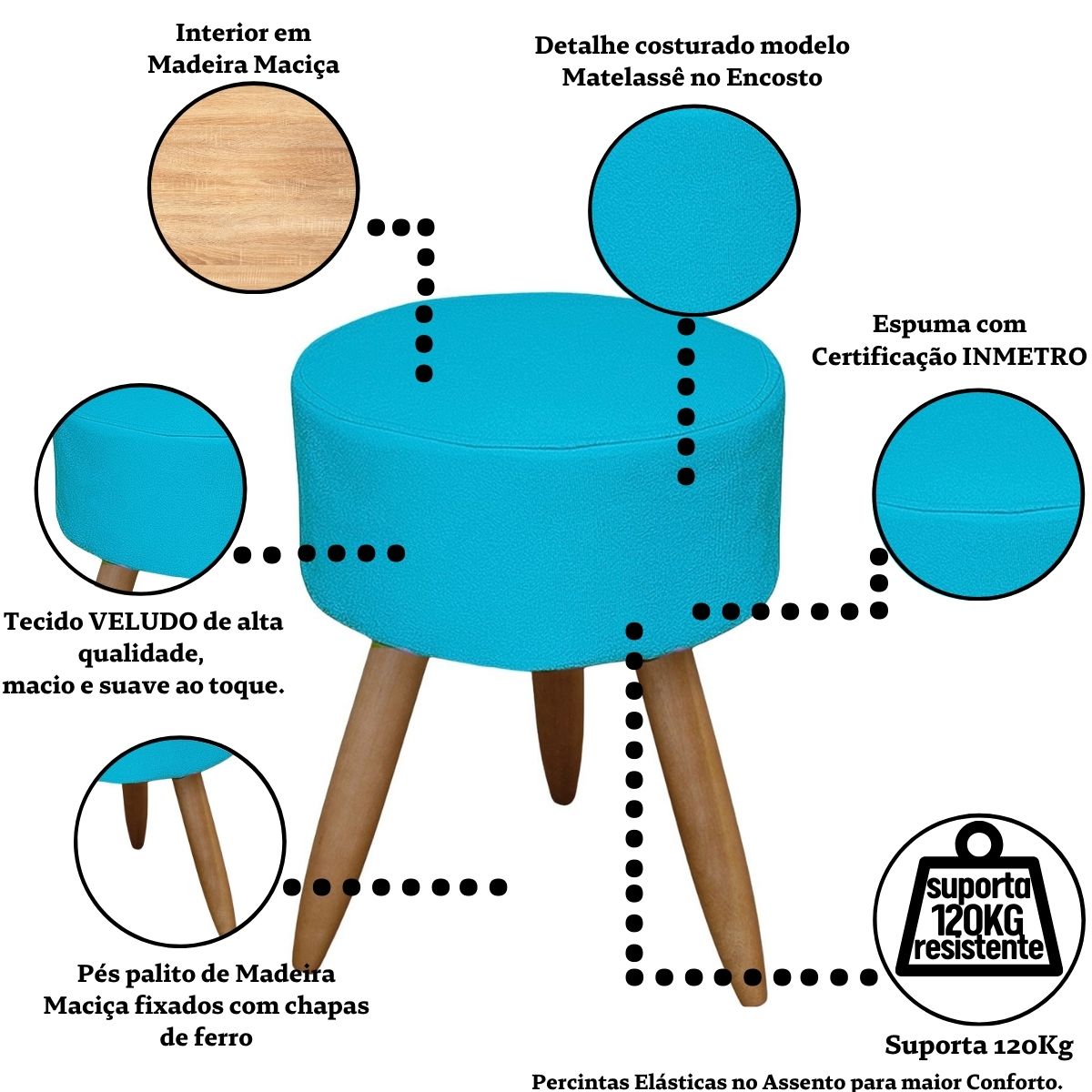 Kit Conforto Sala 1 Sofá Namoradeira 2 Poltronas 1 Puff Luxo MOBLAN decor