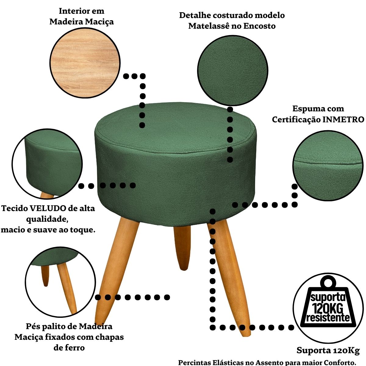 Kit Conforto Sala 1 Sofá Namoradeira 2 Poltronas 1 Puff Luxo MOBLAN decor