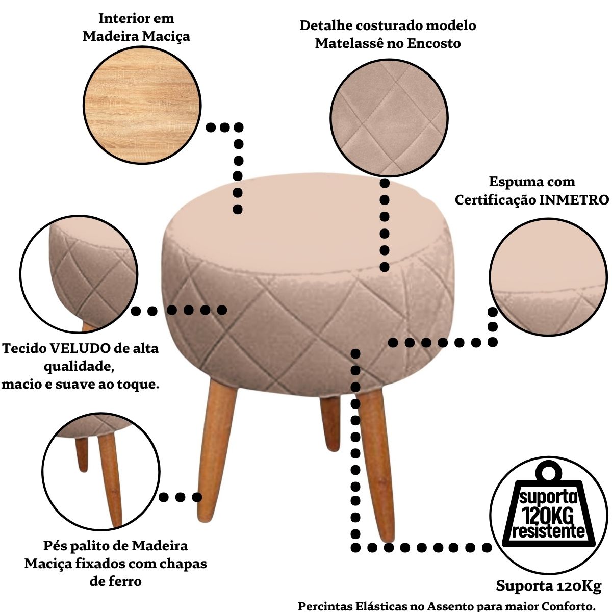 Kit Recepção Sofá com 2 Poltronas Para Sala de Estar Luxo MOBLAN decor