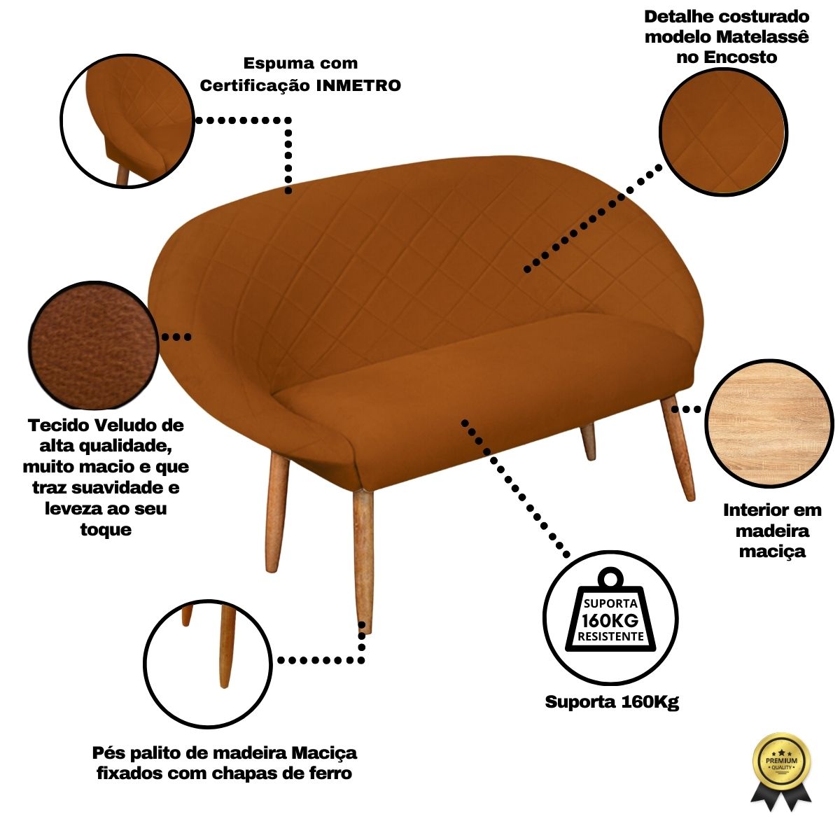 Kit Recepção Sofá com 2 Poltronas Para Sala de Estar Luxo MOBLAN decor
