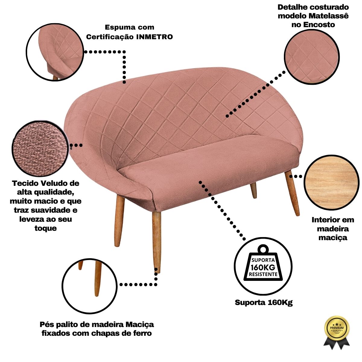 Kit Recepção Sofá com 2 Poltronas Para Sala de Estar Luxo MOBLAN decor