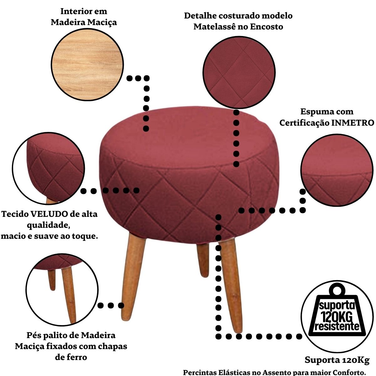 Kit Recepção Sofá com 2 Poltronas Para Sala de Estar Luxo MOBLAN decor