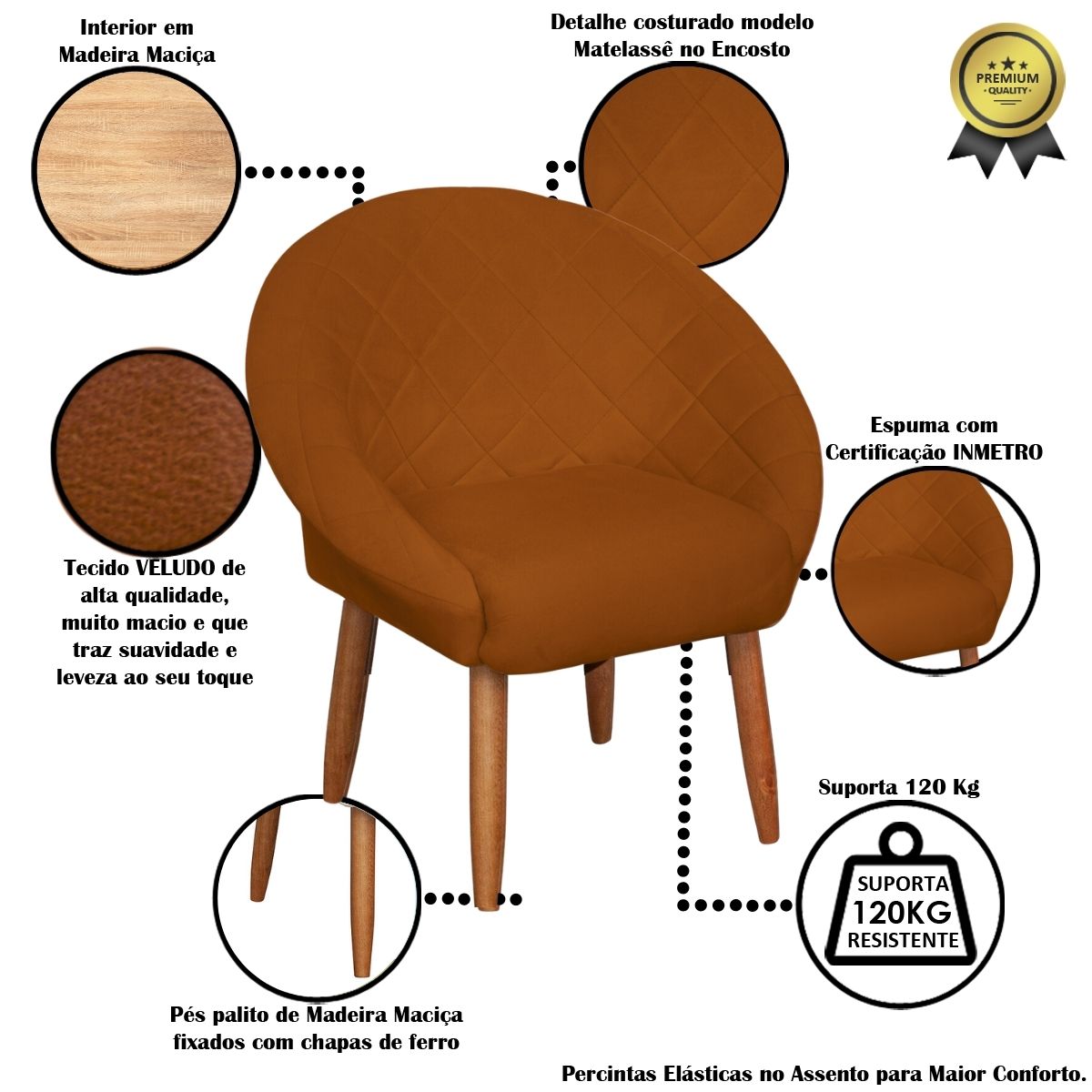 Kit Recepção Sofá com 2 Poltronas Para Sala de Estar Luxo MOBLAN decor