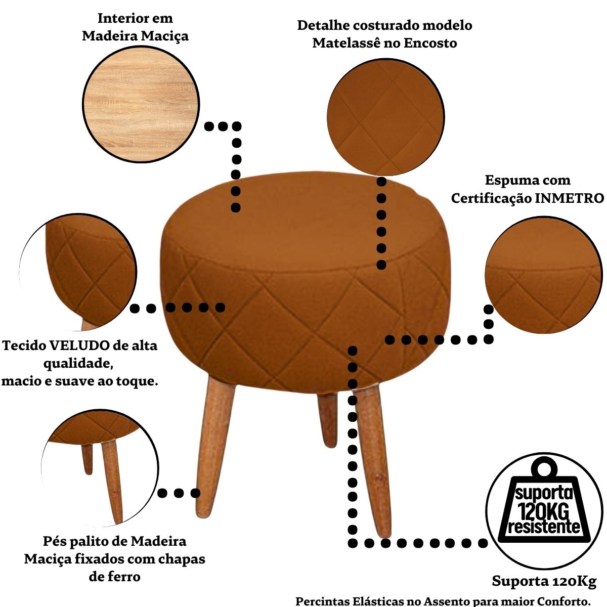 Kit Recepção Sofá com 2 Poltronas Para Sala de Estar Luxo MOBLAN decor