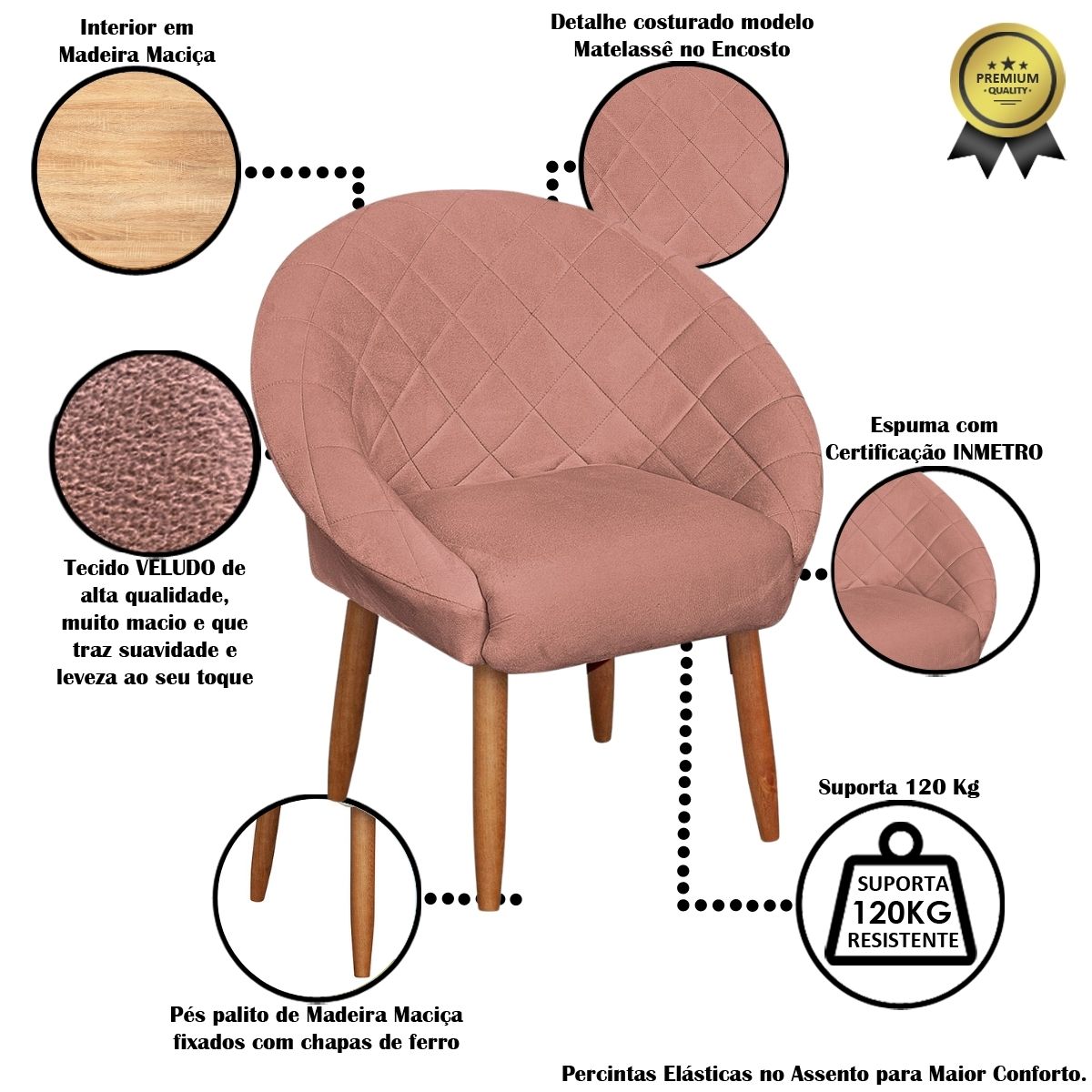 Kit Recepção Sofá com 2 Poltronas Para Sala de Estar Luxo MOBLAN decor