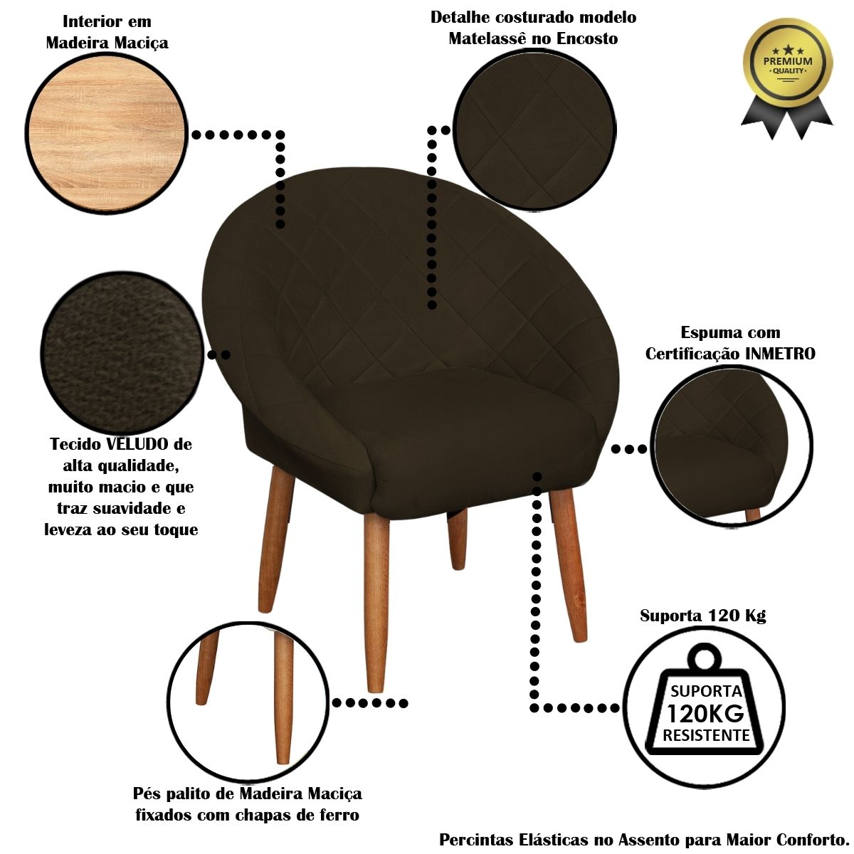 Kit Recepção Sofá com 2 Poltronas Para Sala de Estar Luxo MOBLAN decor