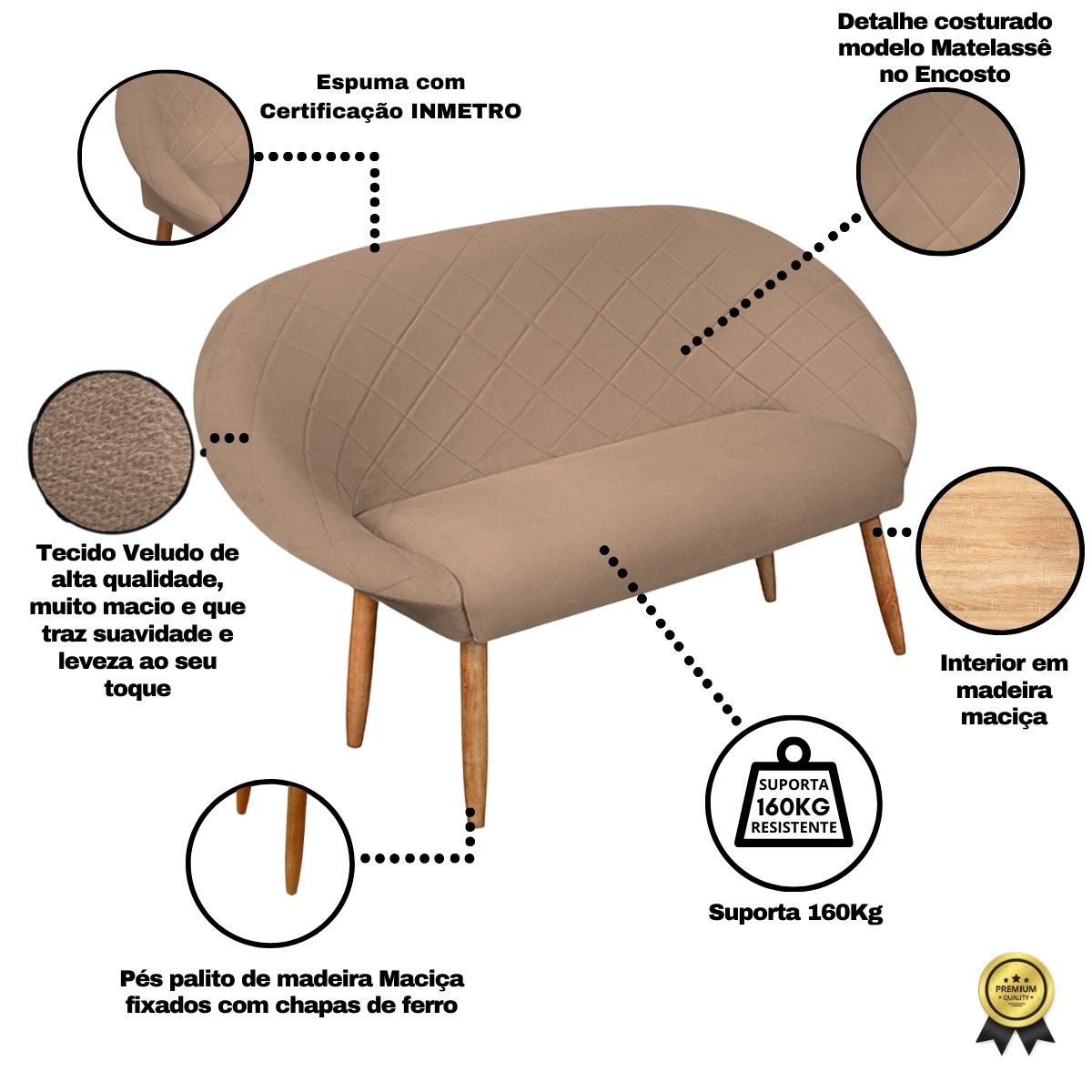 Kit Recepção Sofá com 2 Poltronas Para Sala de Estar Luxo MOBLAN decor