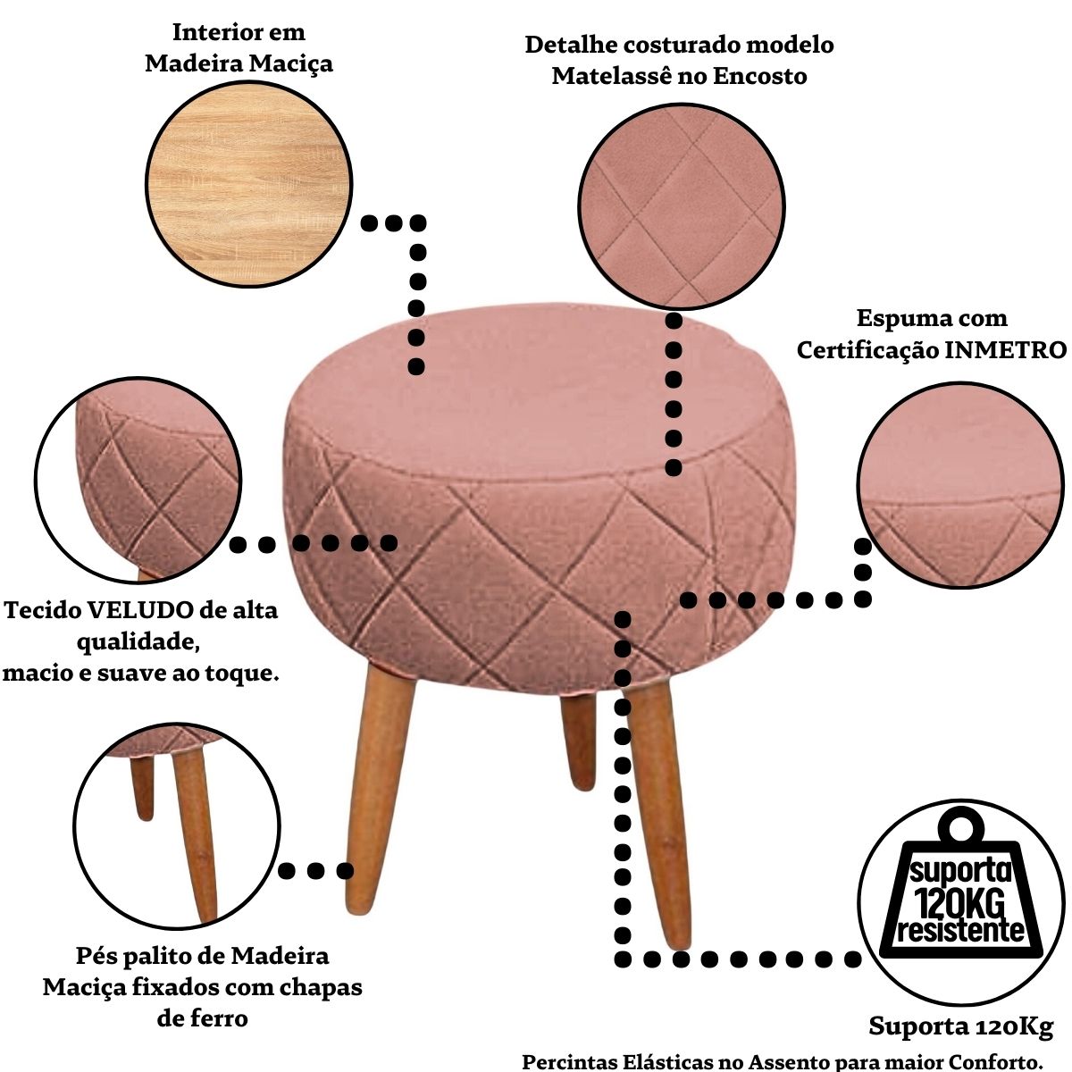 Kit Recepção Sofá com 2 Poltronas Para Sala de Estar Luxo MOBLAN decor