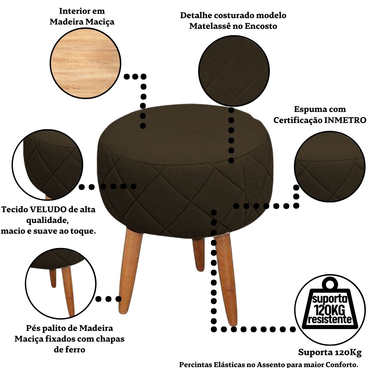 Kit Recepção Sofá com 2 Poltronas Para Sala de Estar Luxo MOBLAN decor