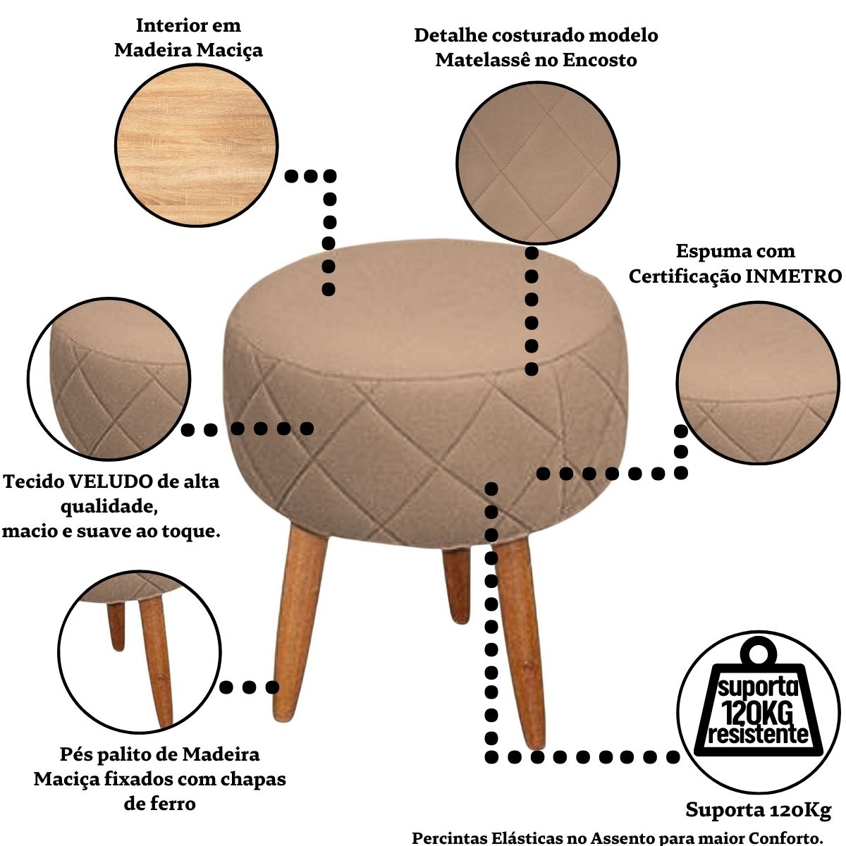 Kit Recepção Sofá com 2 Poltronas Para Sala de Estar Luxo MOBLAN decor