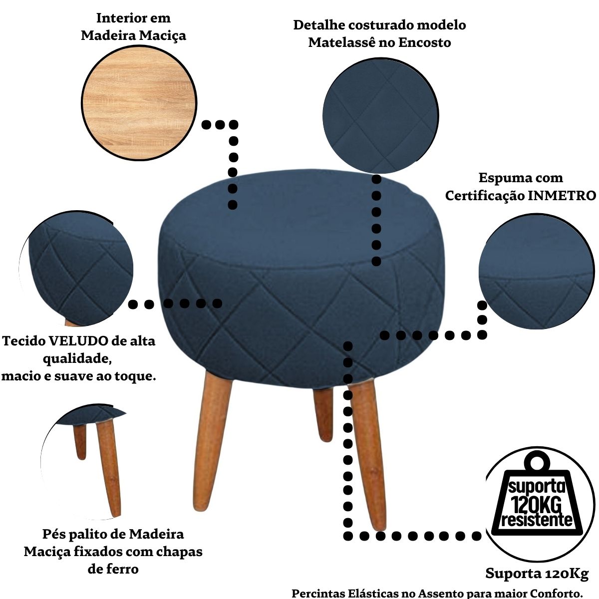 Kit Recepção Sofá com 2 Poltronas Para Sala de Estar Luxo MOBLAN decor