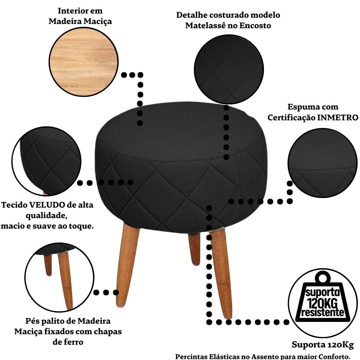 Kit Recepção Sofá com 2 Poltronas Para Sala de Estar Luxo MOBLAN decor