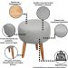 Kit Recepção Sofá com 2 Poltronas Para Sala de Estar Luxo MOBLAN decor