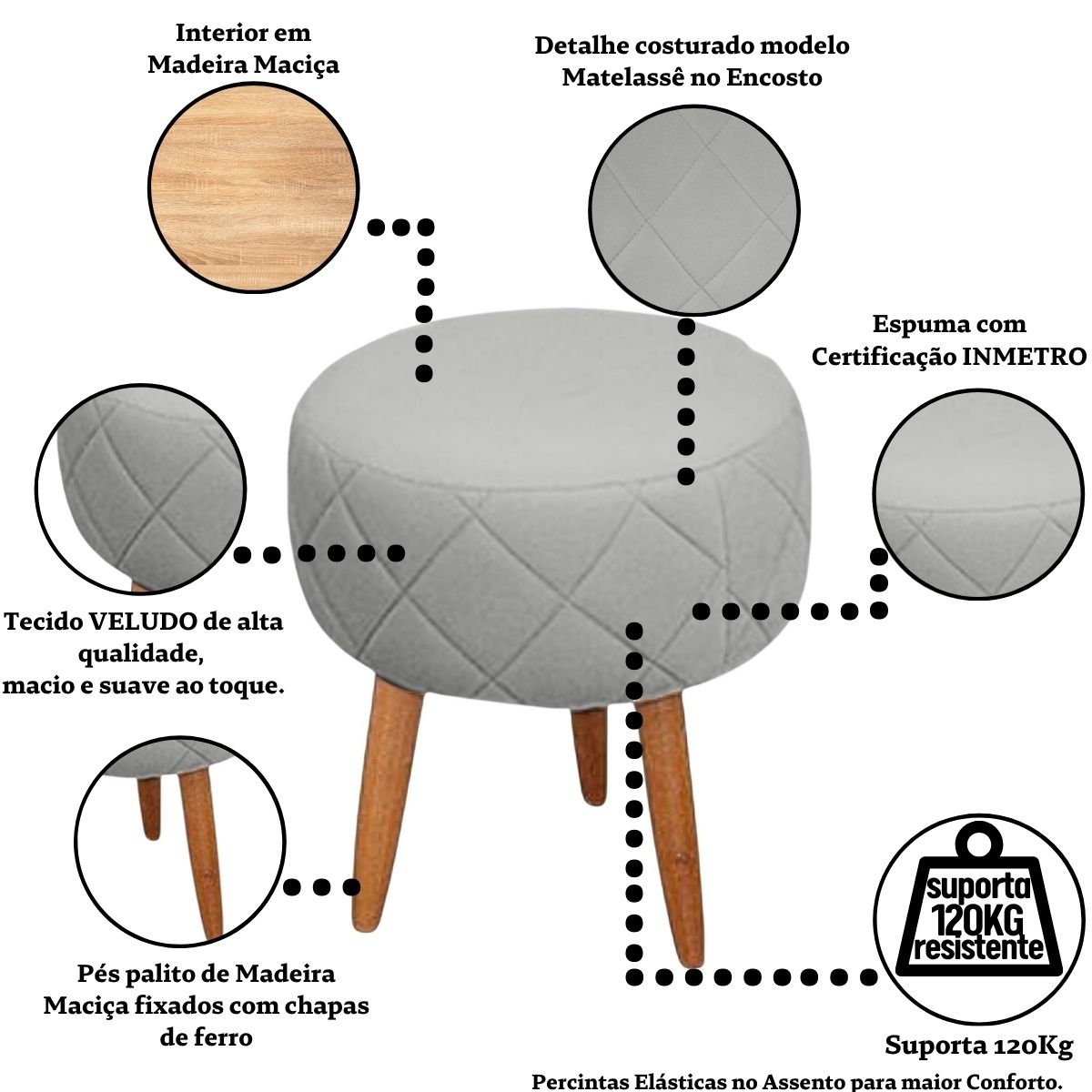 Kit Recepção Sofá com 2 Poltronas Para Sala de Estar Luxo MOBLAN decor