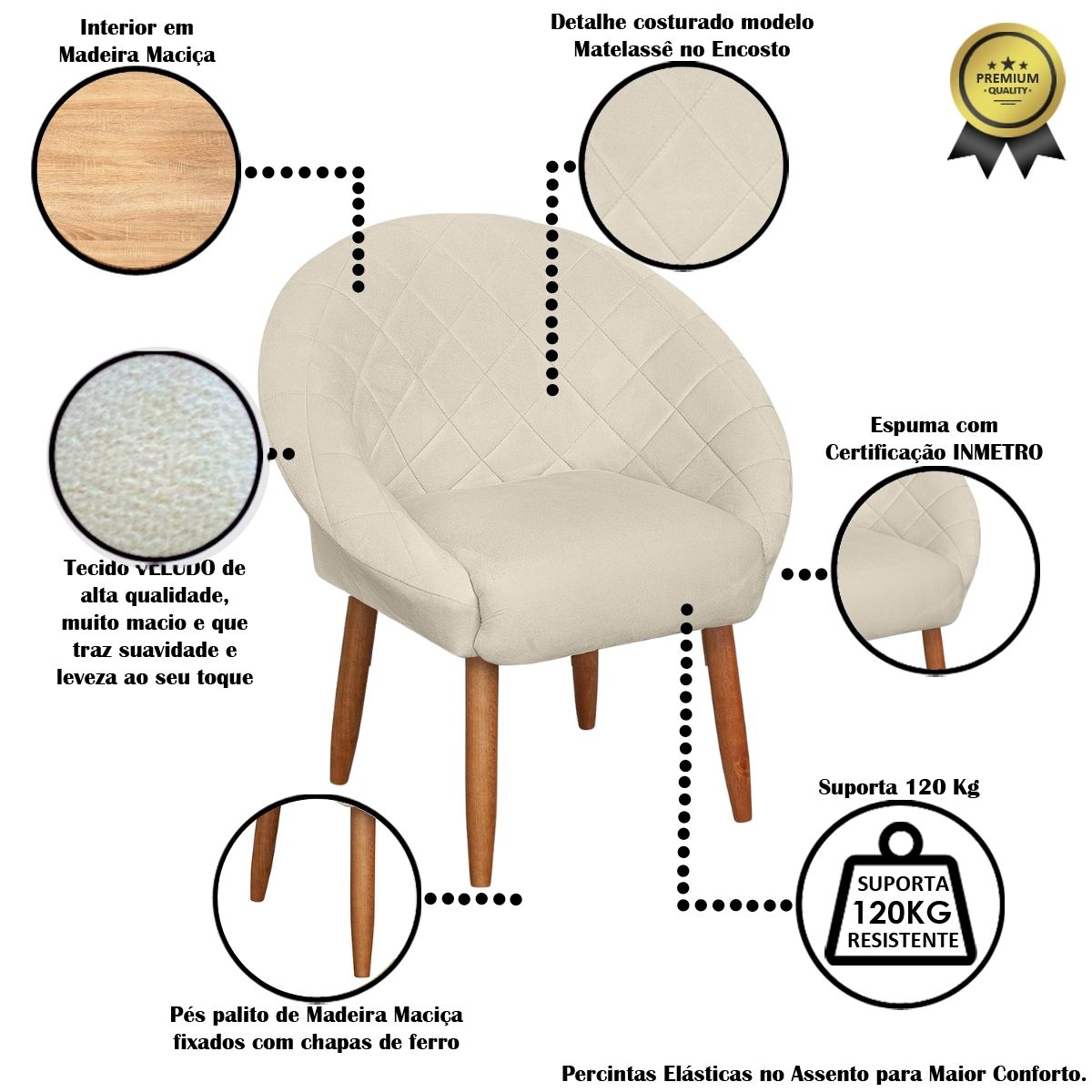 Kit Recepção Sofá com 2 Poltronas Para Sala de Estar Luxo MOBLAN decor