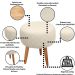 Kit Recepção Sofá com 2 Poltronas Para Sala de Estar Luxo MOBLAN decor