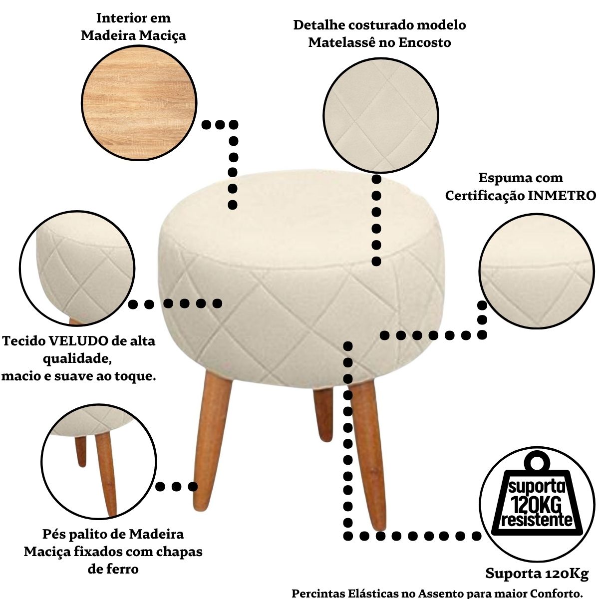 Kit Recepção Sofá com 2 Poltronas Para Sala de Estar Luxo MOBLAN decor