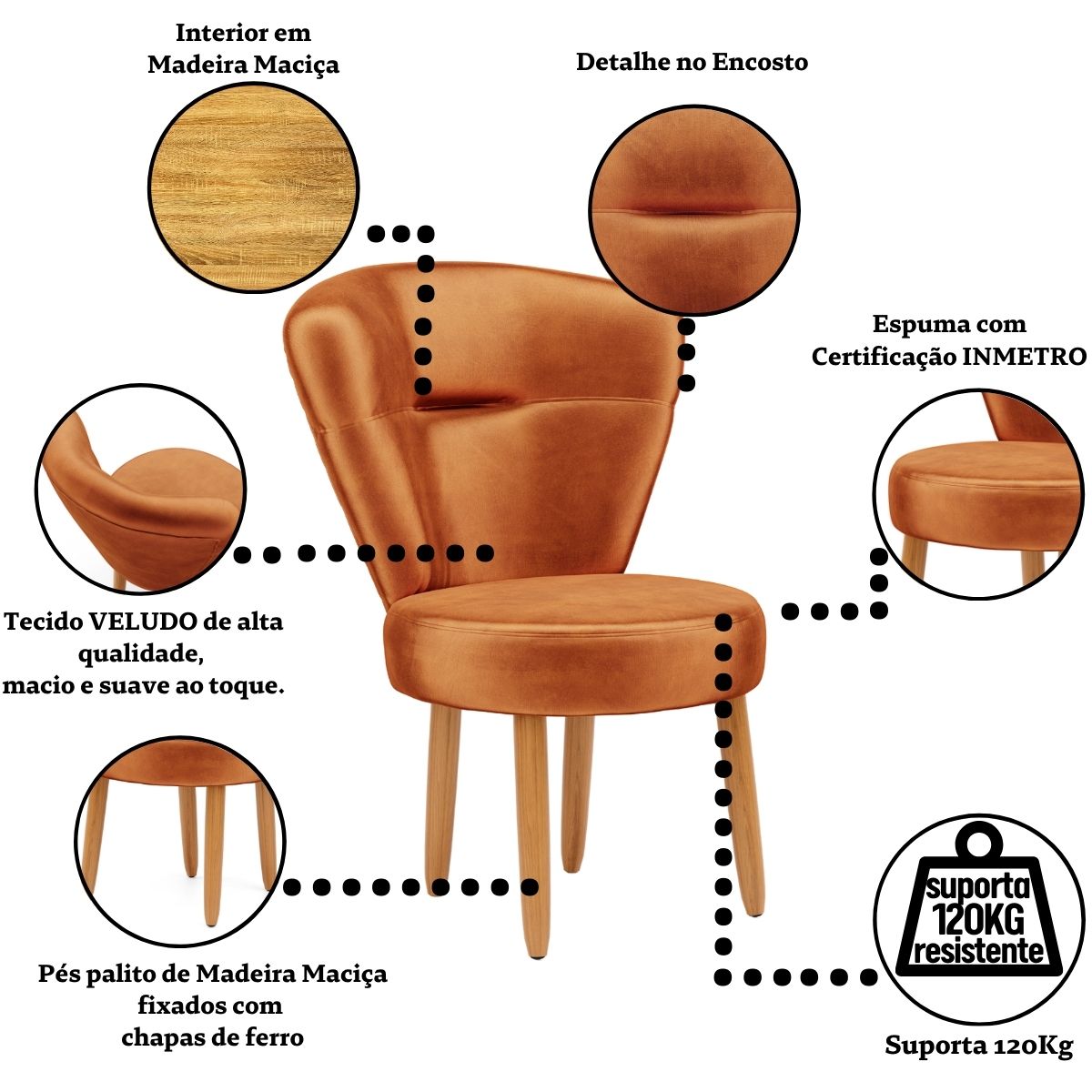 kit 3 Cadeiras para Recepção Maquiagem Mesa de Jantar Tecido Veludo Ergonômica Pés Palito