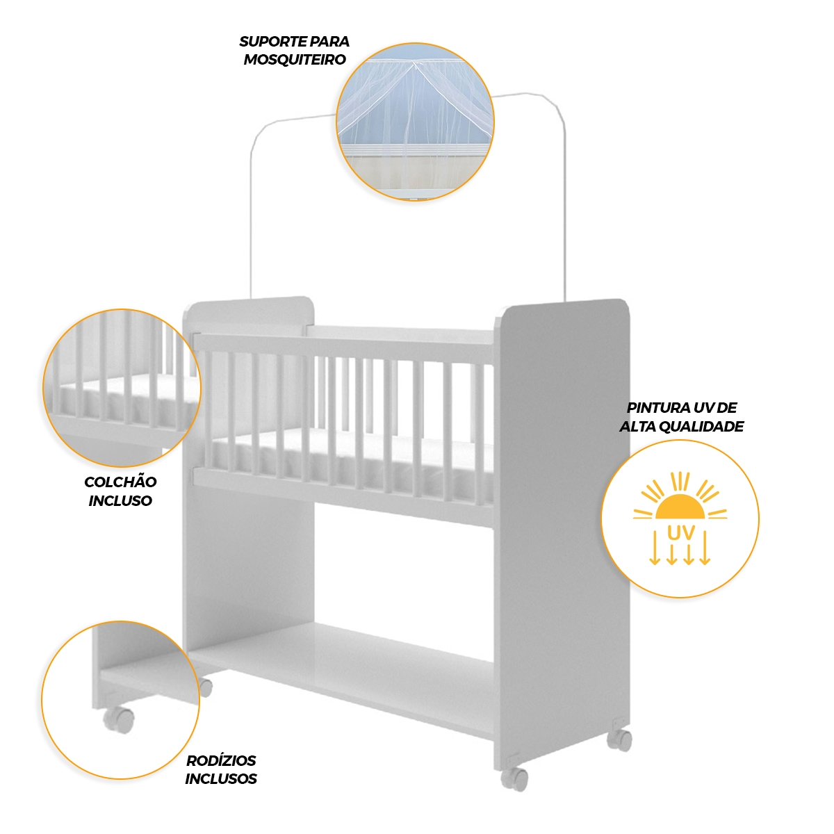 Mini Berço Compacto Portátil Para Bebê com Rodízio Colchão Suporte Para Mosquiteiro e Prateleira Branco 